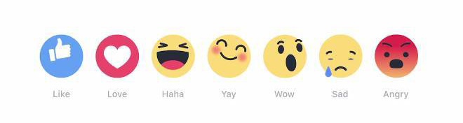 Facebook Reactions