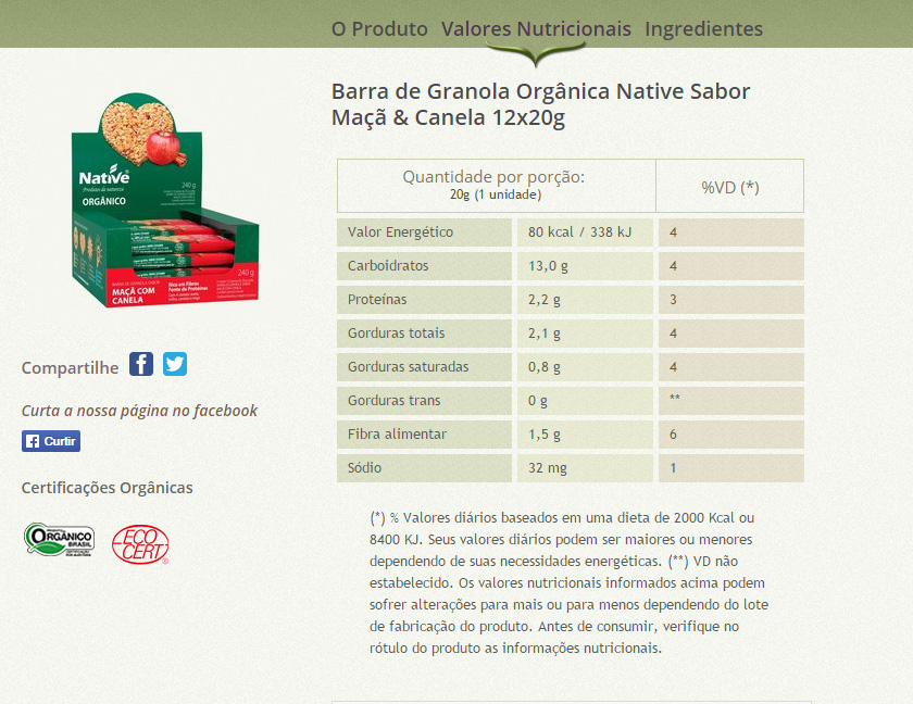 E-commerce alimentício