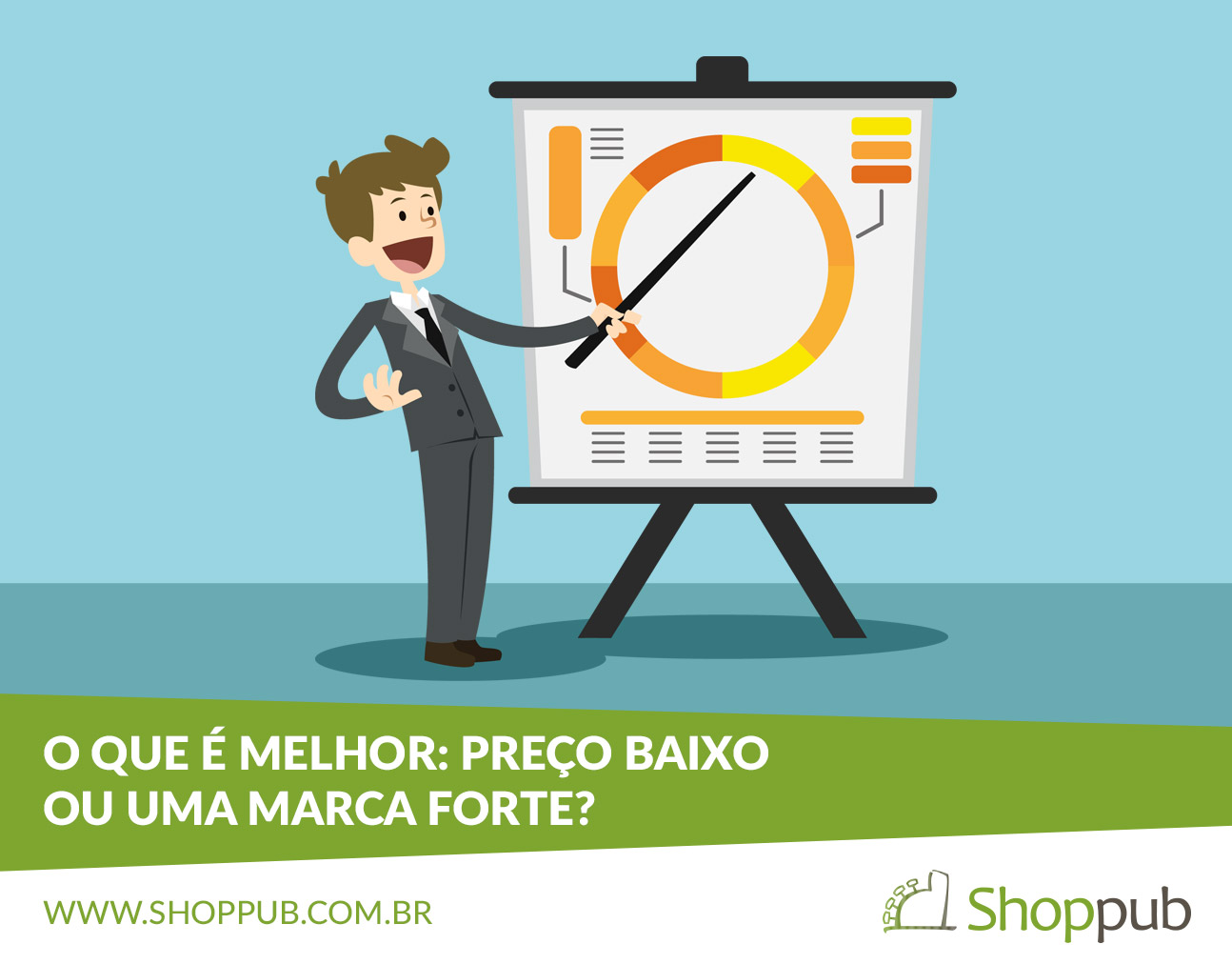 O que é melhor: preço baixo ou uma marca forte?