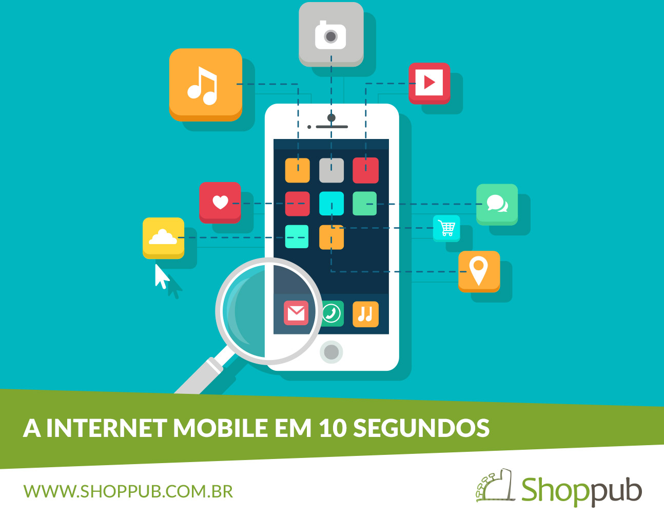 A internet mobile em 10 segundos
