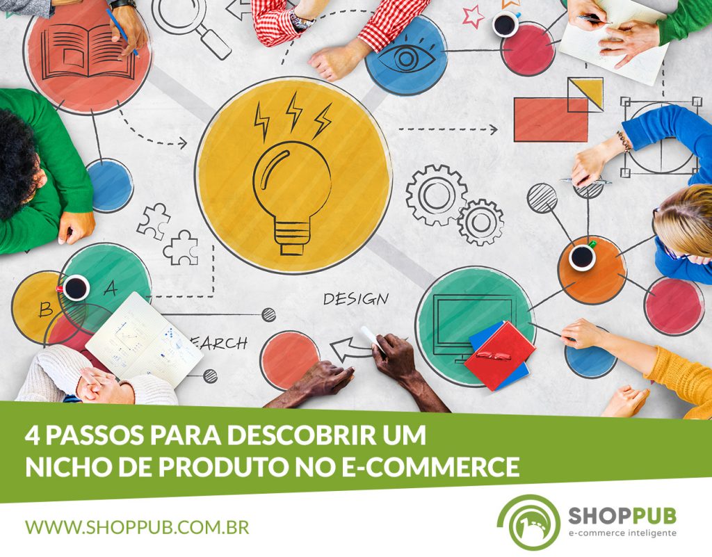 4 passos para descobrir um nicho de produto no e-commerce